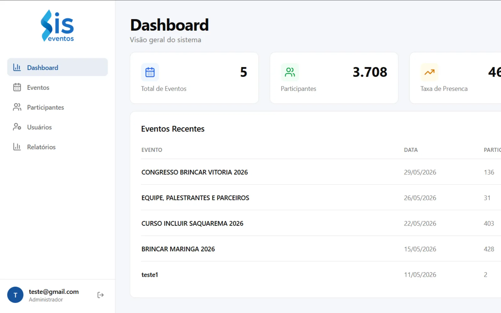 Sisevento — Gestão de Eventos